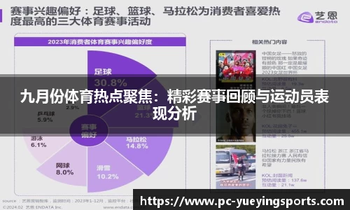 九月份体育热点聚焦：精彩赛事回顾与运动员表现分析